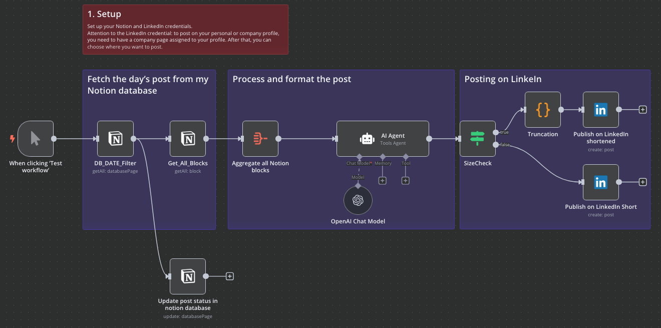 Backend Automation
